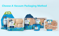 //ilrorwxhnjkmll5p-static.micyjz.com/cloud/ljBprKlnlkSRilmjpprliq/What-to-Know-Before-Buying-a-Vacuum-Packing-Machine.png