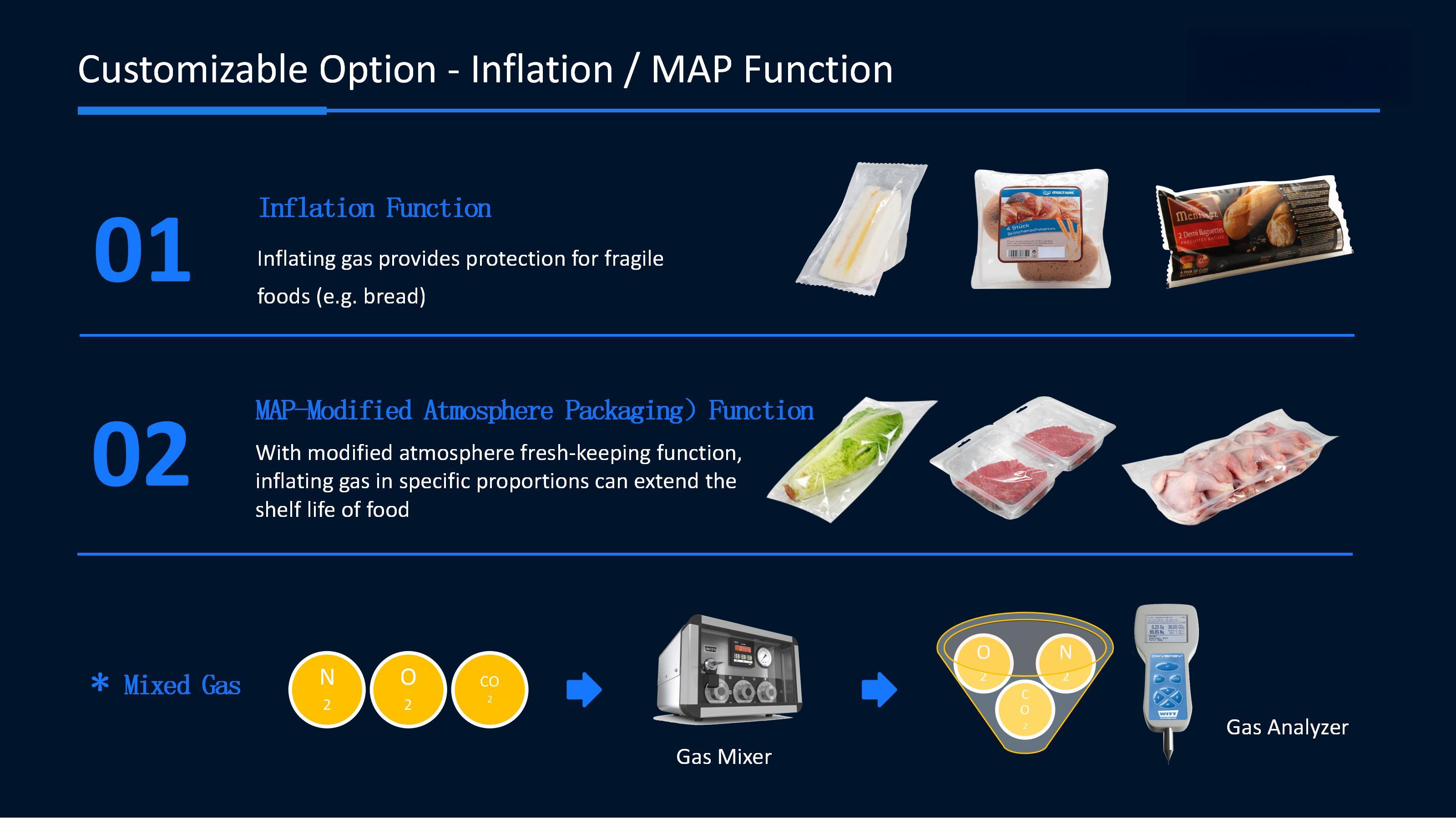 Vakuum-Tiefziehverpackungsmaschine