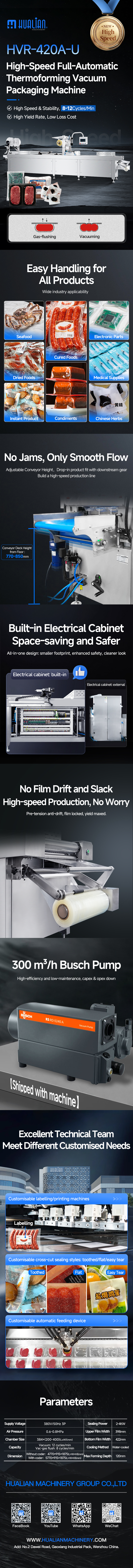 HVR-420A-U Hochgeschwindigkeits-Tiefziehverpackungsmaschine