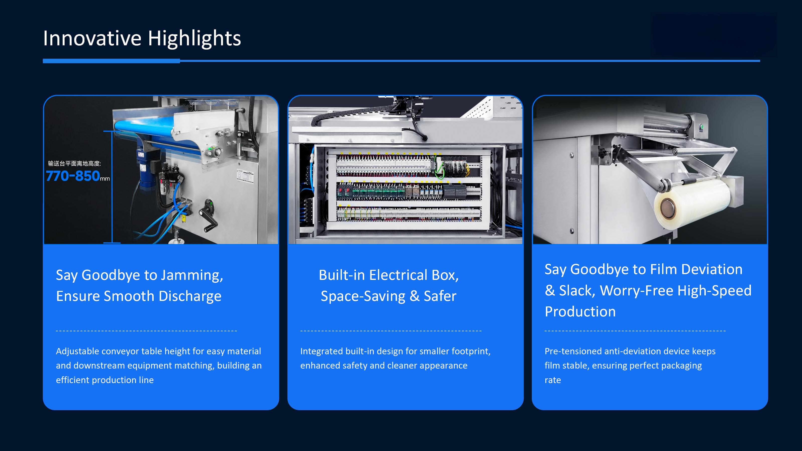 Thermoforming -Verpackungsmaschinendetails
