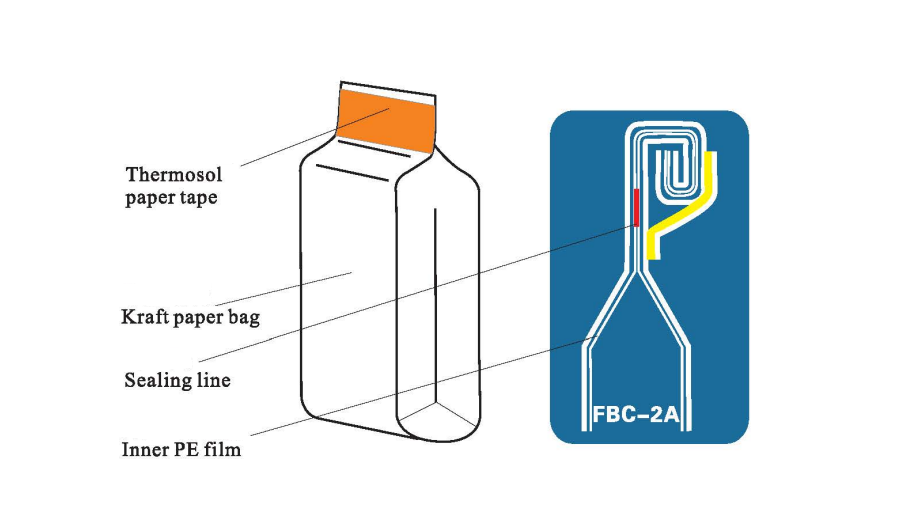Hochleistungsbeuteldichtungsmaschine