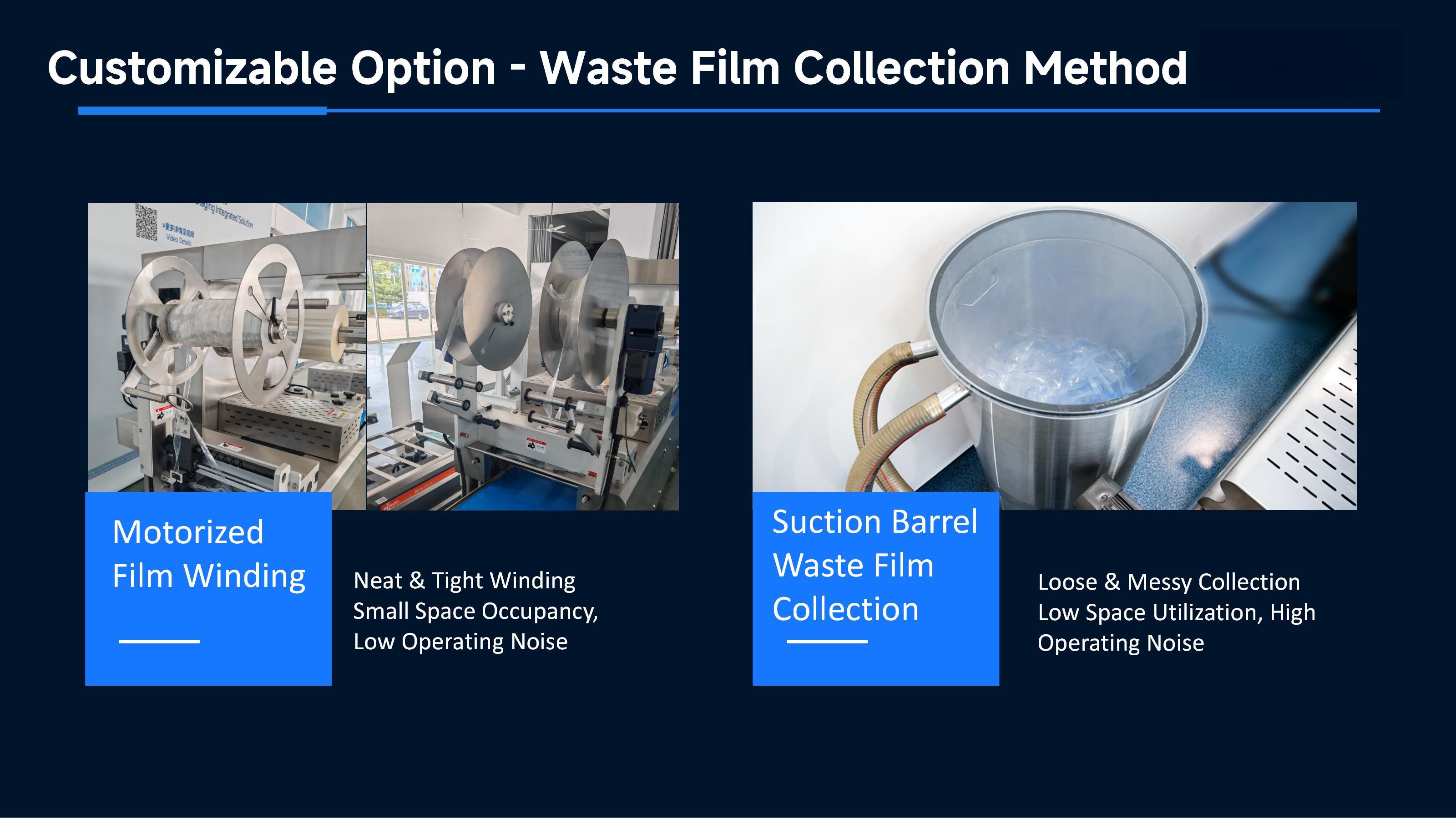 Thermoformierungspackungsmaschine 