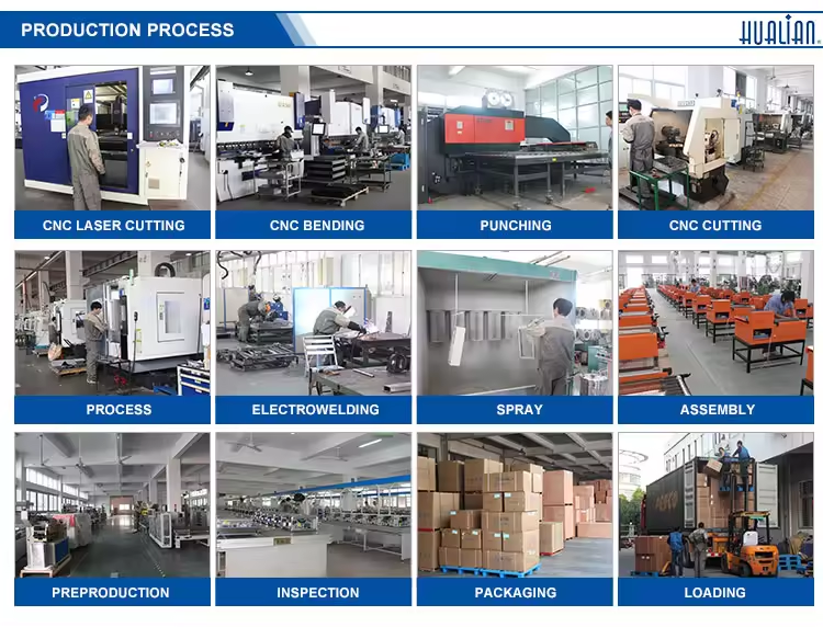 Produktprozess der Hualian Machinery Group