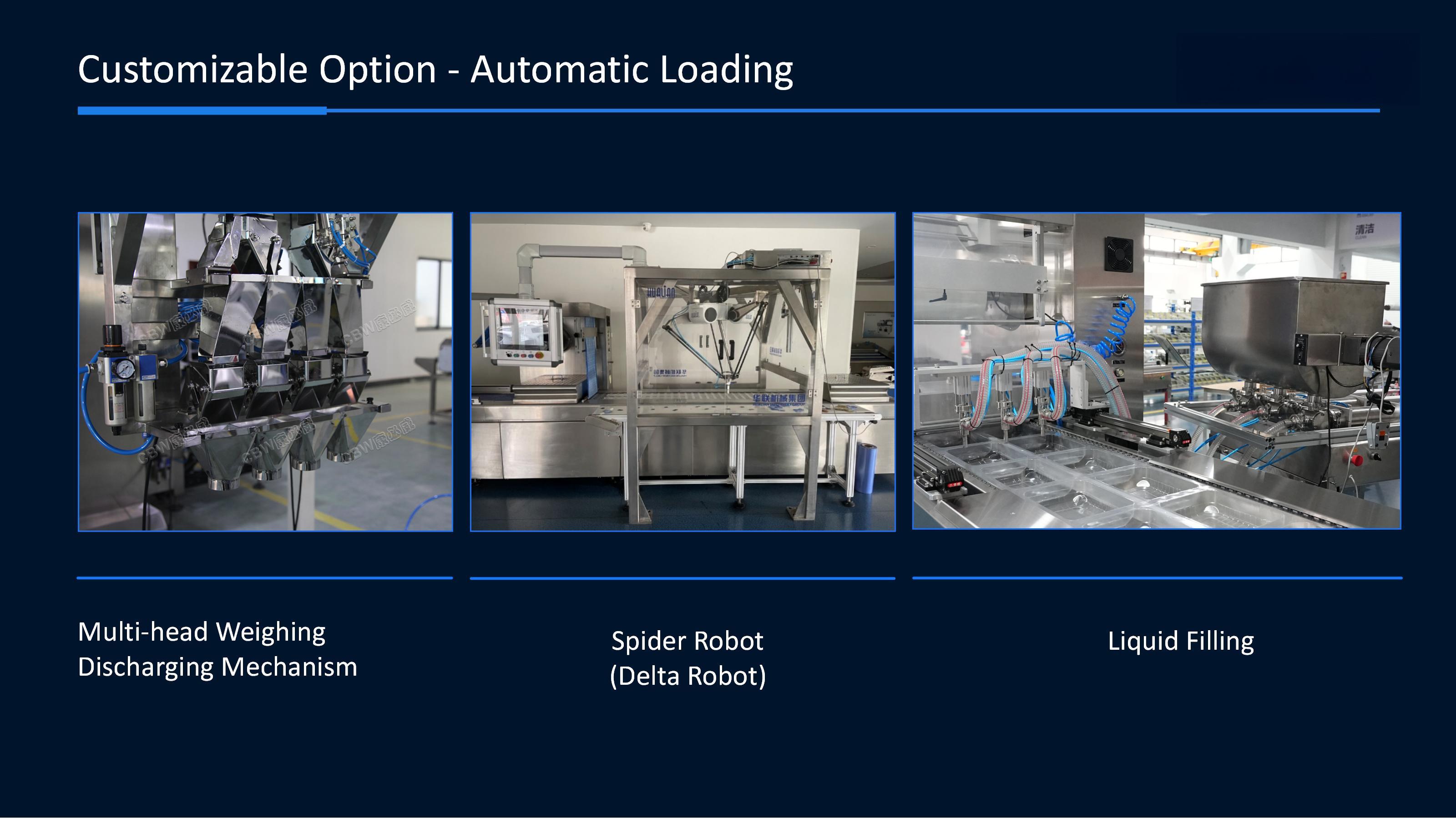 Automatische Thermoformierungspackungsmaschine