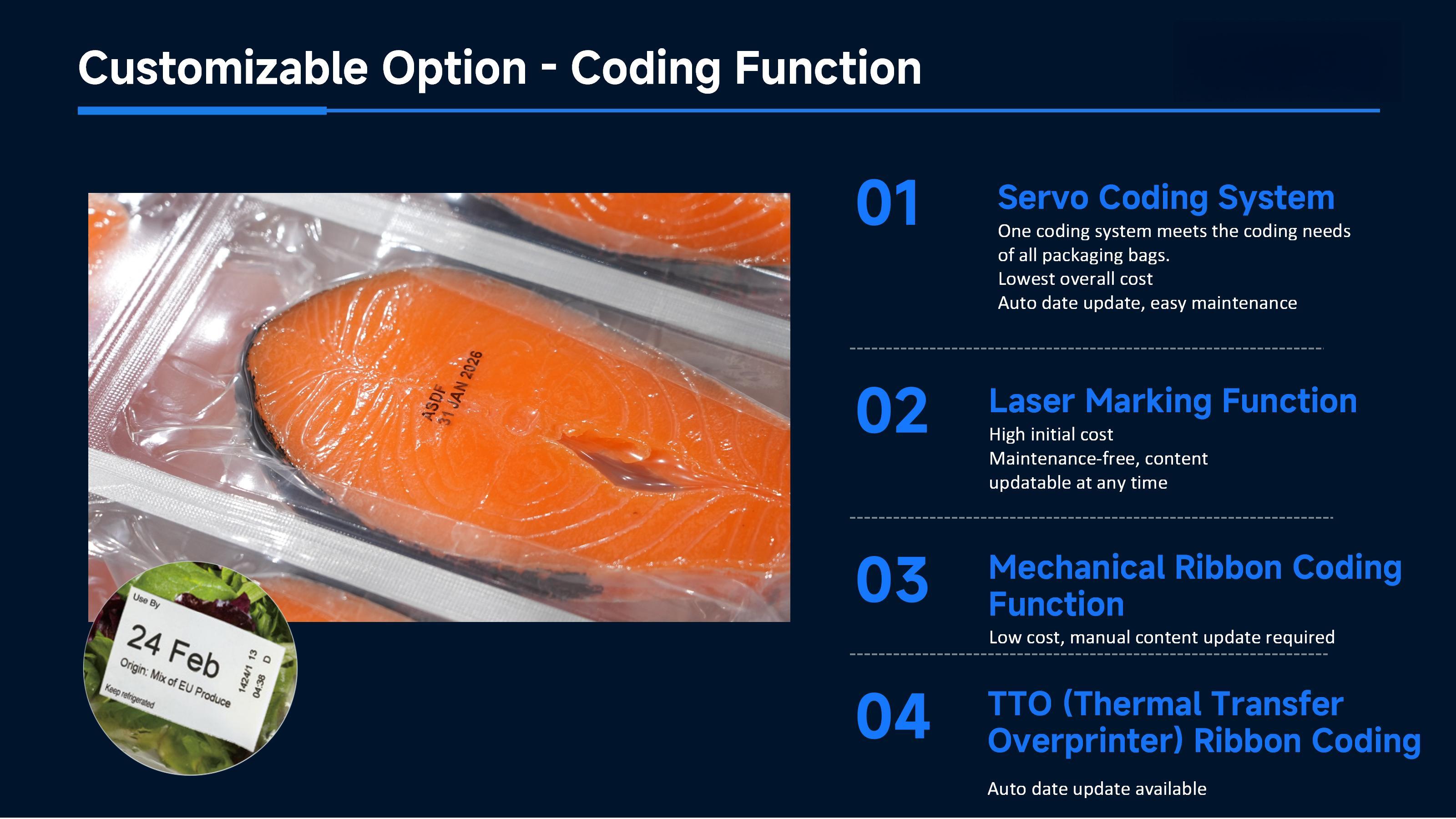 Thermoformierung Verpackungsmaschine f&uuml;r Lebensmittel