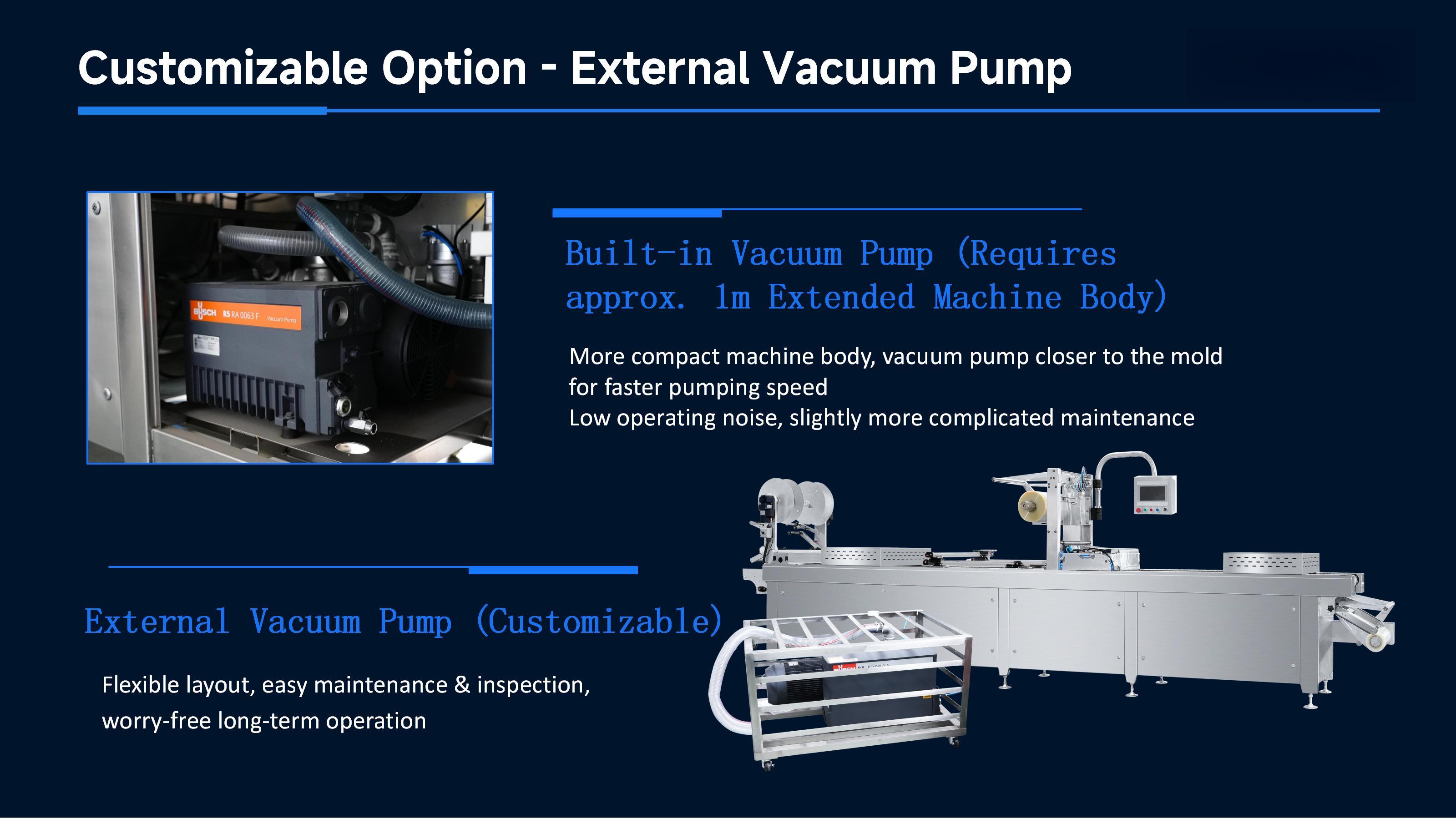Tiefziehverpackungsmaschine f&uuml;r Fleisch