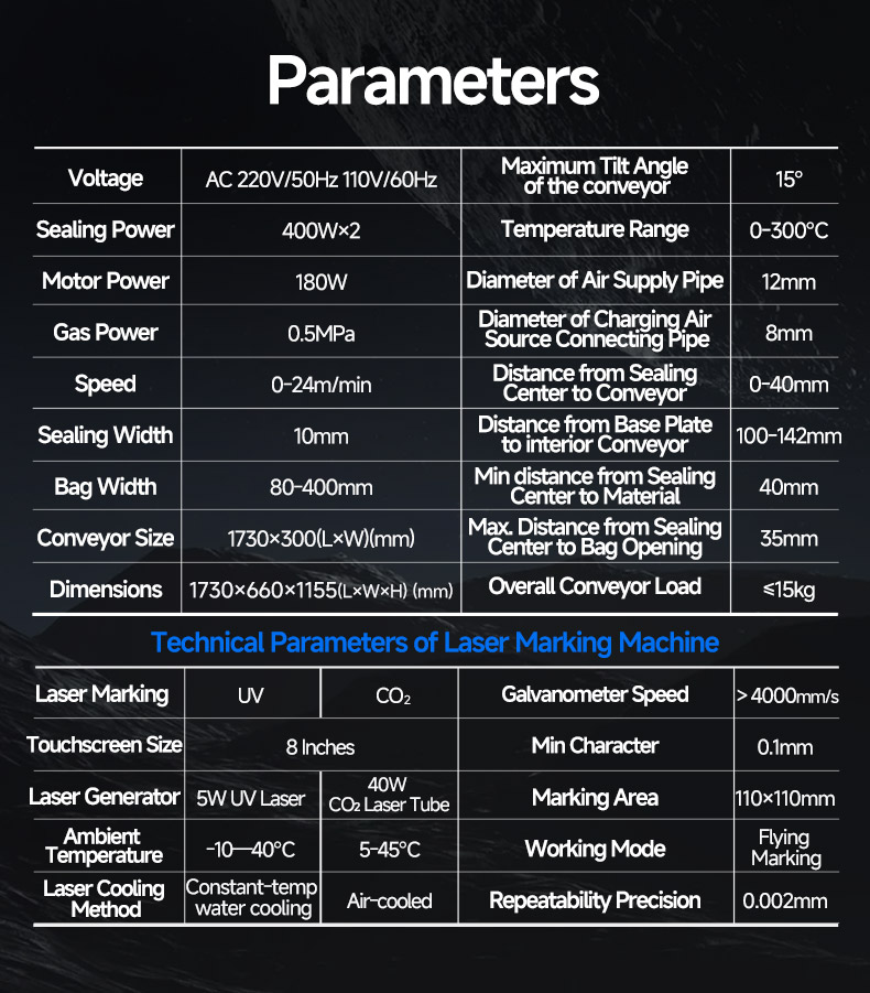 Parameter des Bandschwei&szlig;ger&auml;ts FRJ-1120WH